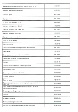 Регистрационное удостоверение №Шарики4